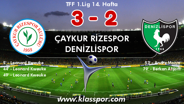 Çaykur Rizespor 3 - Denizlispor 2