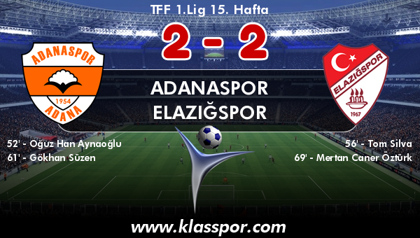 Adanaspor 2 - Elazığspor 2