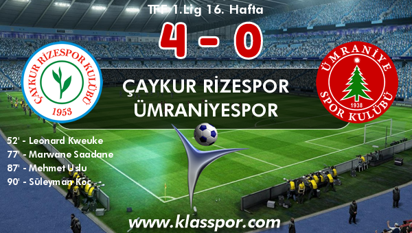 Çaykur Rizespor 4 - Ümraniyespor 0