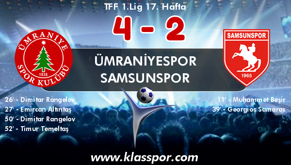 Ümraniyespor 4 - Samsunspor 2