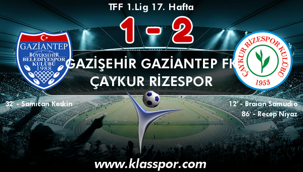 Gazişehir Gaziantep FK 1 - Çaykur Rizespor 2