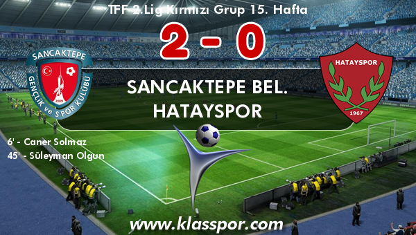 Sancaktepe Bel. 2 - Hatayspor 0