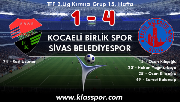 Kocaeli Birlik Spor 1 - Sivas Belediyespor 4