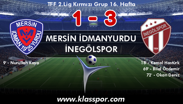 Mersin İdmanyurdu 1 - İnegölspor 3