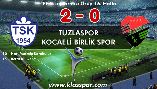 Tuzlaspor 2 - Kocaeli Birlik Spor 0