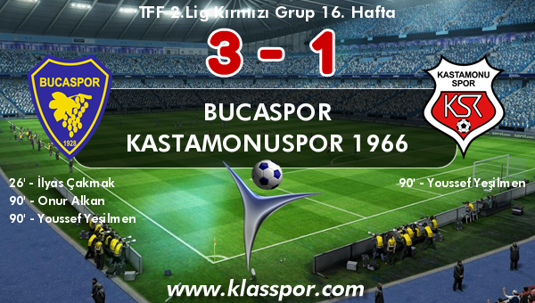 Bucaspor 3 - Kastamonuspor 1966 1