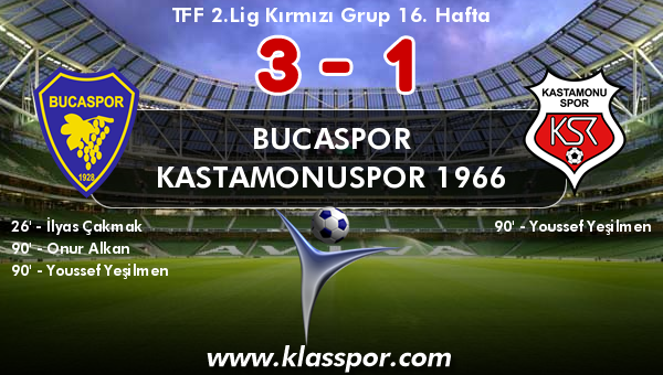 Bucaspor 3 - Kastamonuspor 1966 1