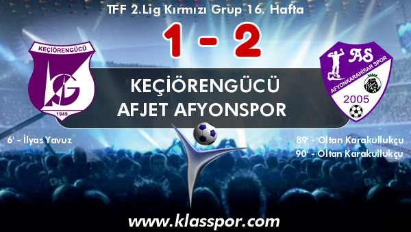 Keçiörengücü 1 - Afjet Afyonspor  2