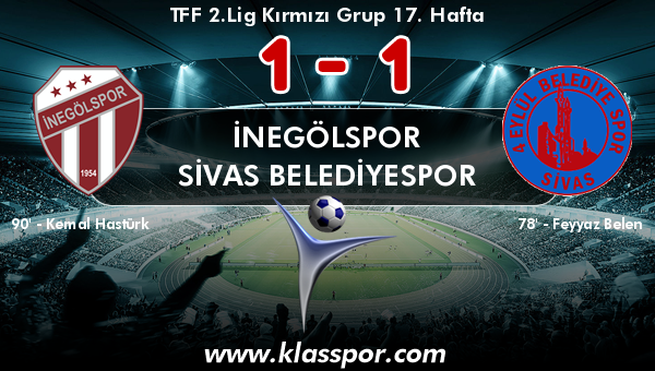 İnegölspor 1 - Sivas Belediyespor 1