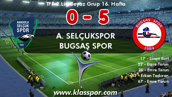 A. Selçukspor 0 - Bugsaş Spor 5