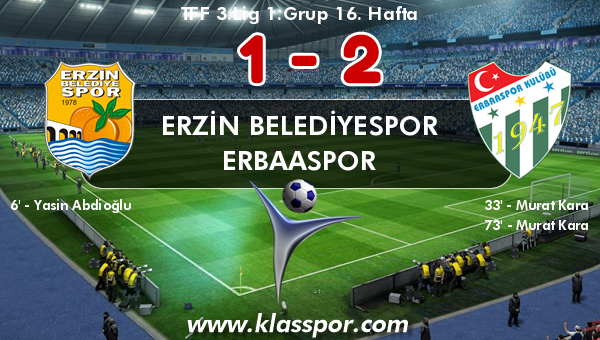 Erzin Belediyespor 1 - Erbaaspor 2