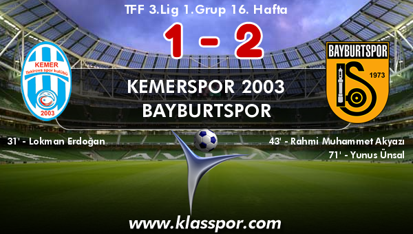 Kemerspor 2003 1 - Bayburtspor 2