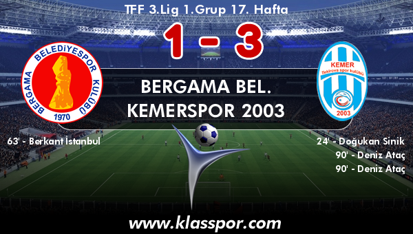Bergama Bel. 1 - Kemerspor 2003 3