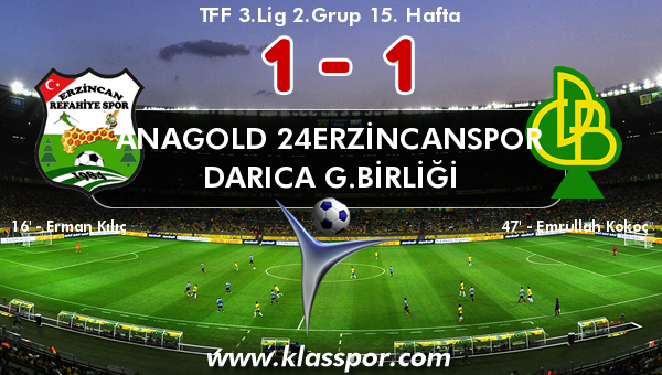 Anagold 24Erzincanspor 1 - Darıca G.Birliği 1