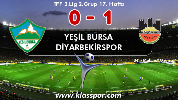 Yeşil Bursa 0 - Diyarbekirspor 1