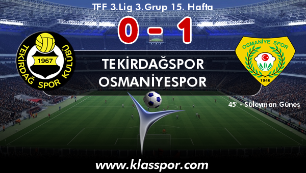 Tekirdağspor 0 - Osmaniyespor 1