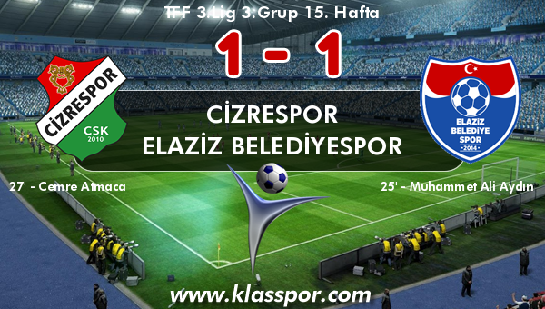 Cizrespor 1 - Elaziz Belediyespor 1