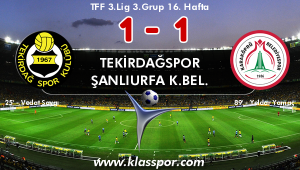 Tekirdağspor 1 - Şanlıurfa K.Bel. 1