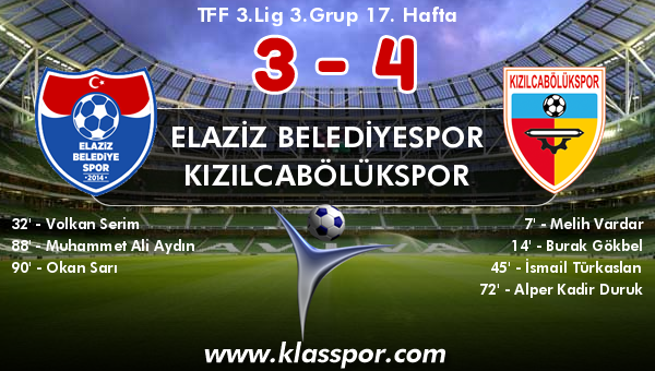 Elaziz Belediyespor 3 - Kızılcabölükspor 4