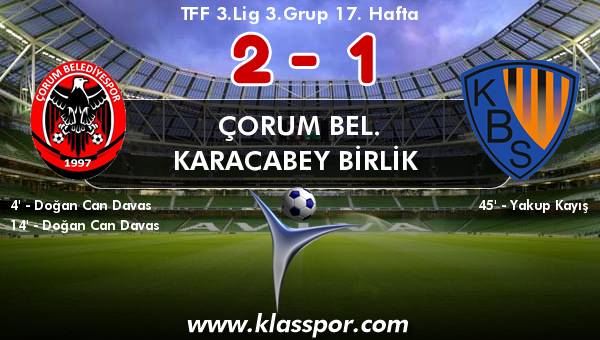 Çorum Bel. 2 - Karacabey Birlik  1