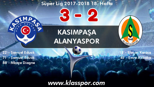 Kasımpaşa 3 - Alanyaspor 2