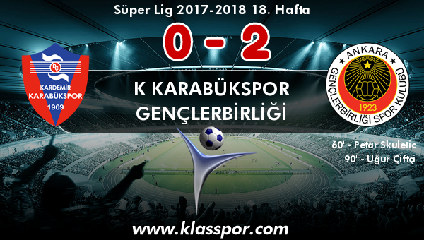 K Karabükspor 0 - Gençlerbirliği 2