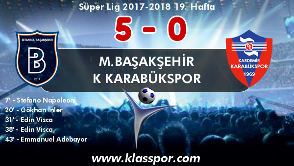 M.Başakşehir 5 - K Karabükspor 0