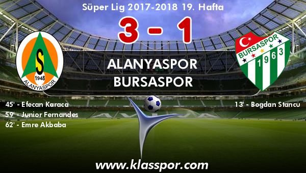 Alanyaspor 3 - Bursaspor 1
