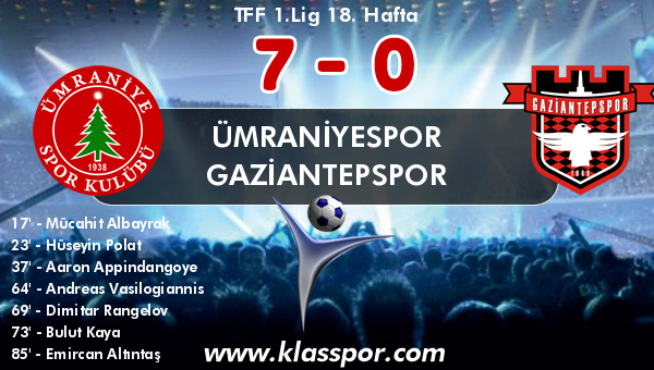 Ümraniyespor 7 - Gaziantepspor 0