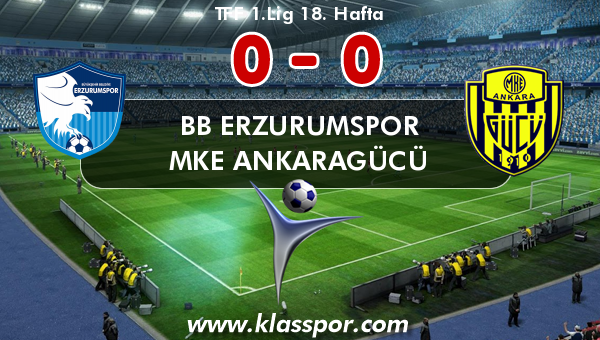 BB Erzurumspor 0 - MKE Ankaragücü 0