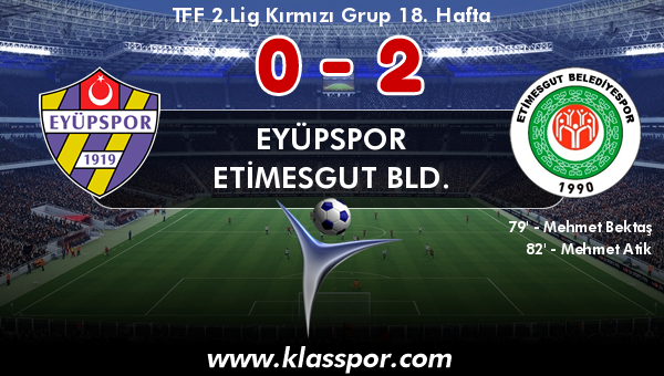 Eyüpspor 0 - Etimesgut Bld. 2