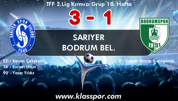 Sarıyer 3 - Bodrum Bel. 1