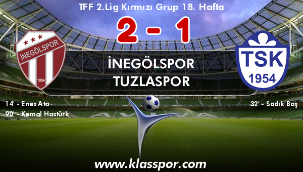 İnegölspor 2 - Tuzlaspor 1