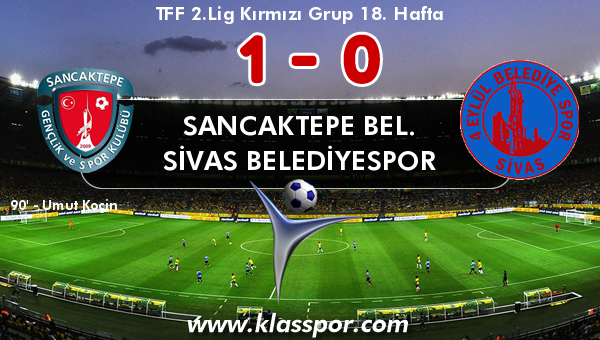 Sancaktepe Bel. 1 - Sivas Belediyespor 0