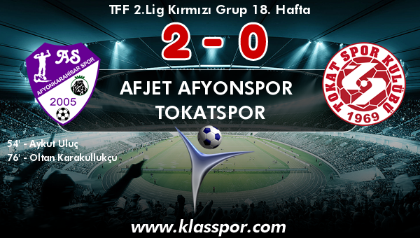 Afjet Afyonspor  2 - Tokatspor 0