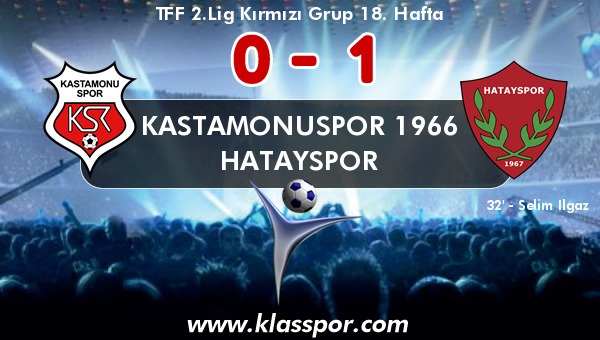 Kastamonuspor 1966 0 - Hatayspor 1