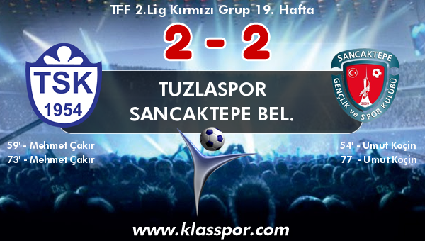 Tuzlaspor 2 - Sancaktepe Bel. 2