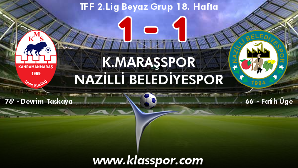 K.Maraşspor 1 - Nazilli Belediyespor 1