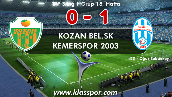 Kozan Bel.SK 0 - Kemerspor 2003 1