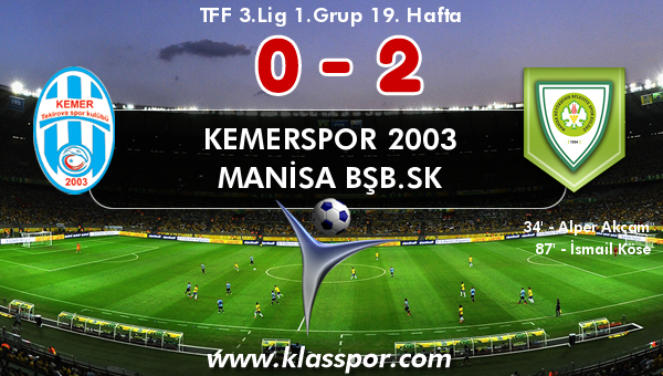 Kemerspor 2003 0 - Manisa BŞB.SK 2