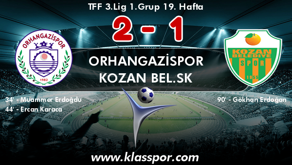 Orhangazispor 2 - Kozan Bel.SK 1