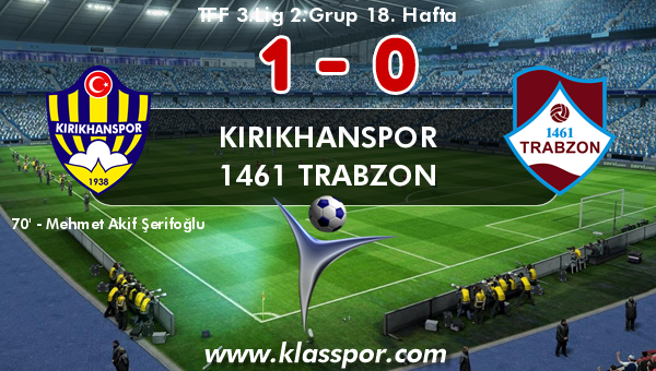 Kırıkhanspor 1 - 1461 Trabzon 0