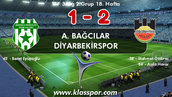 A. Bağcılar 1 - Diyarbekirspor 2