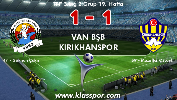 Van BŞB 1 - Kırıkhanspor 1