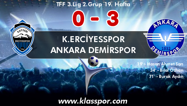 K.Erciyesspor 0 - Ankara Demirspor 3