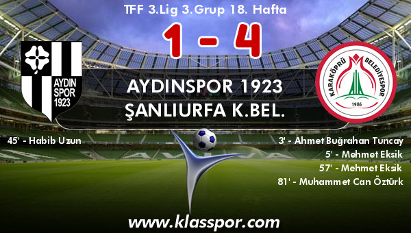 Aydınspor 1923 1 - Şanlıurfa K.Bel. 4