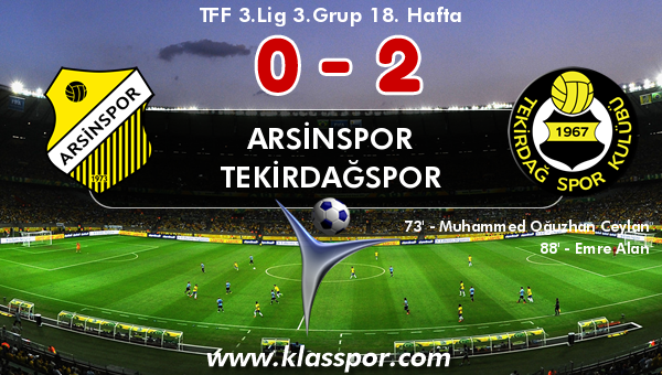 Arsinspor 0 - Tekirdağspor 2