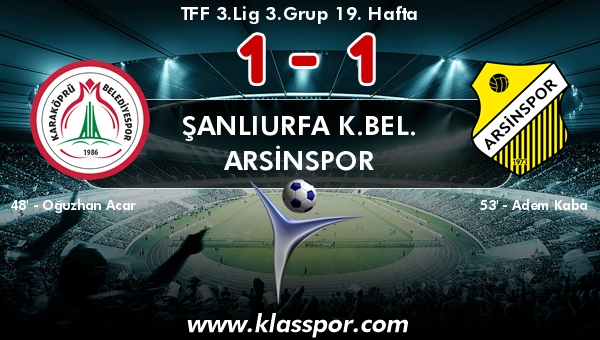 Şanlıurfa K.Bel. 1 - Arsinspor 1