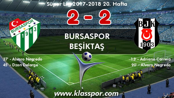 Bursaspor 2 - Beşiktaş 2