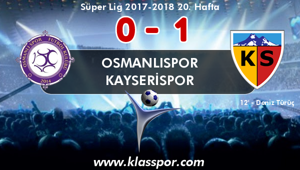 Osmanlıspor 0 - Kayserispor 1